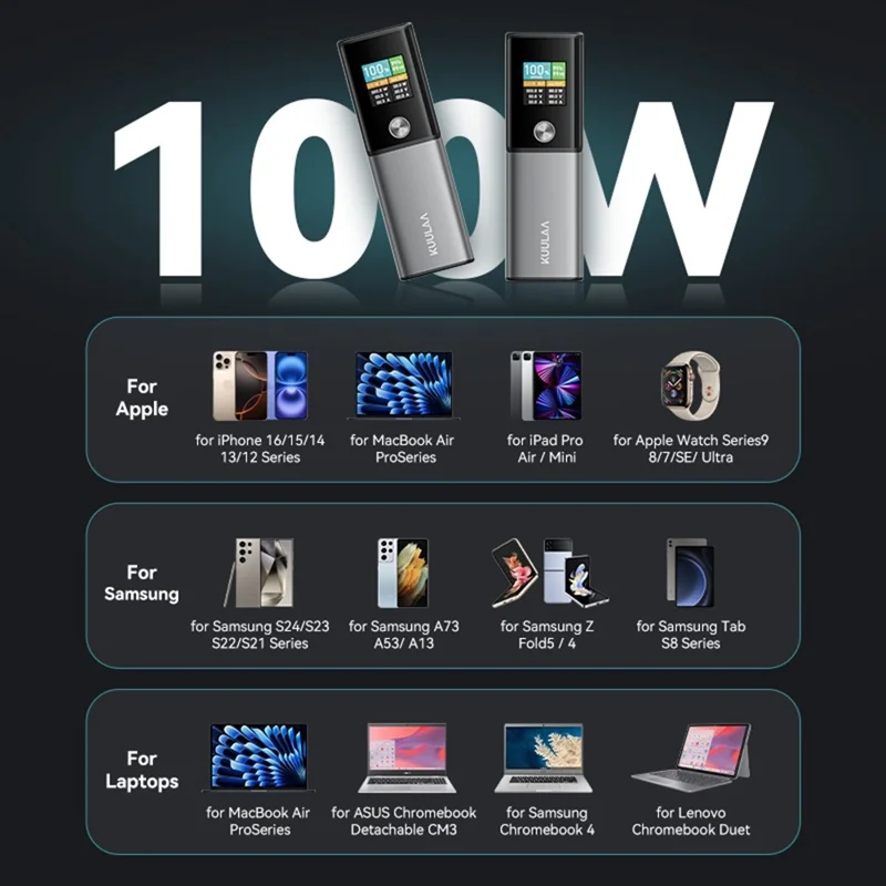 KUULAA KL-YD78 14000mAh Mini Power Bank 100W PD Fast Charging Smart TFT Display Portable Charger - Tarnish