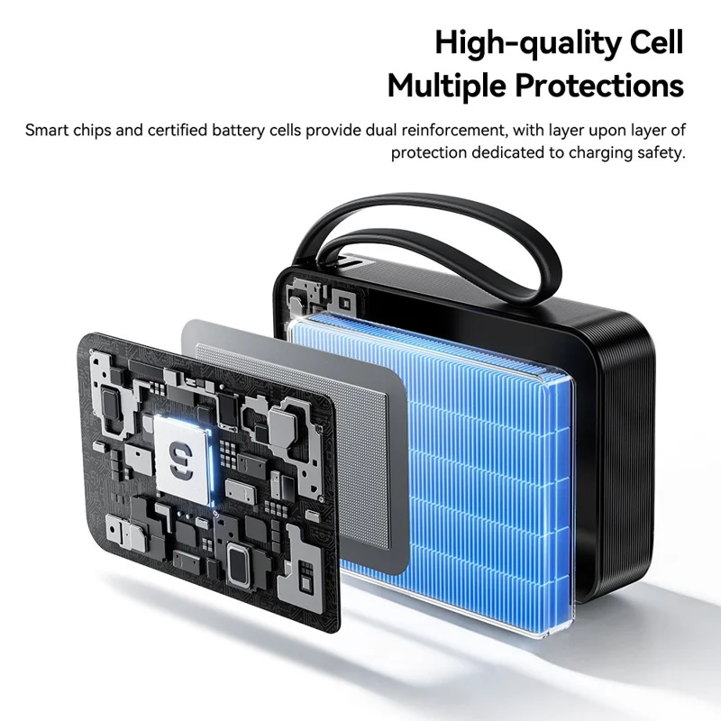 ESSAGER F2026 Pro 20000mAh Powerbank 65W PD Hurtig Opladning med Indbygget Type-C Kabel, Digital Display Oplader - Sort