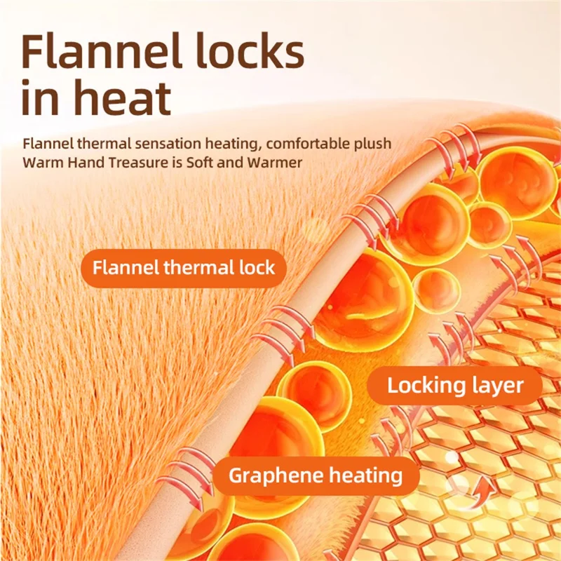 3-Temperature Flannel Hand Warmer Power Bank 3000mAh USB Rechargeable Portable Heater for Winter - Orange