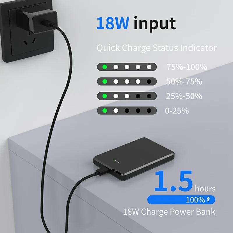 C0525 5000mAh Banco de Energía Inalámbrico Magnético Cargador Portátil de Carga Rápida 15W - Negro