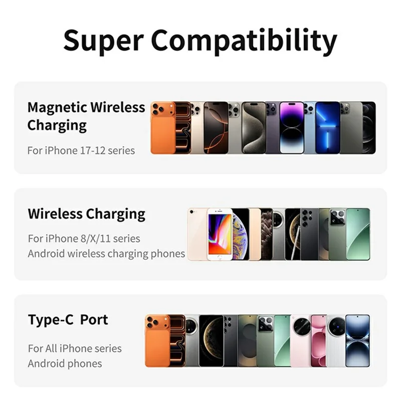 C0525 5000mAh Banco de Energía Inalámbrico Magnético Cargador Portátil de Carga Rápida 15W - Negro