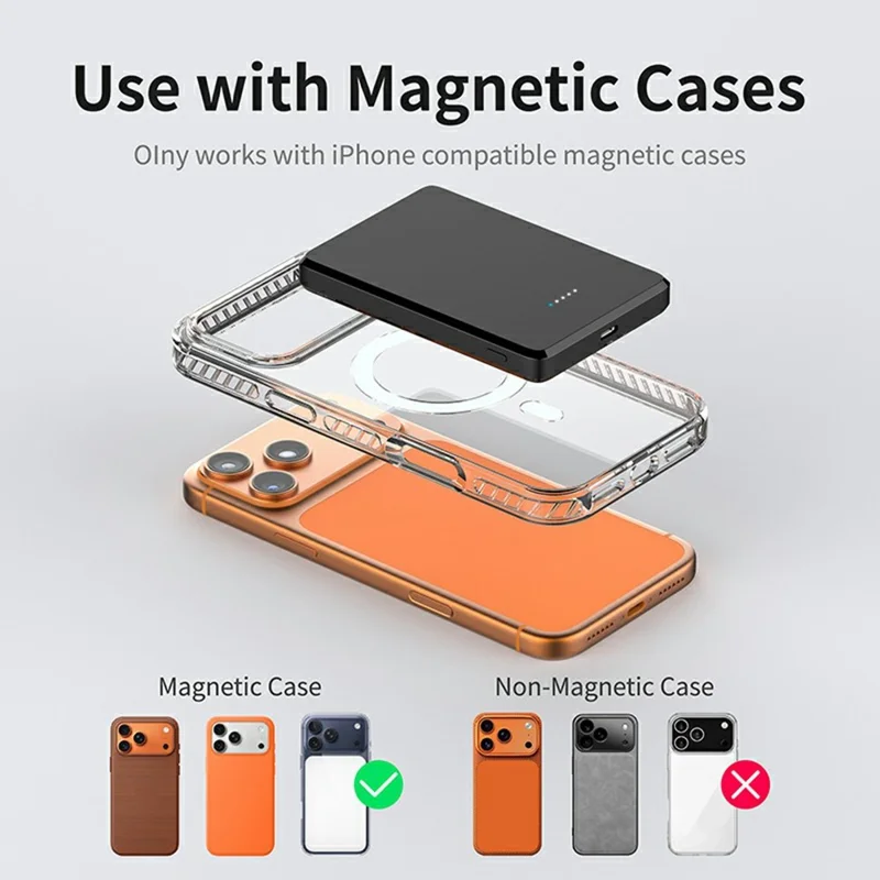 C0525 5000mAh Banco de Energía Inalámbrico Magnético Cargador Portátil de Carga Rápida 15W - Negro