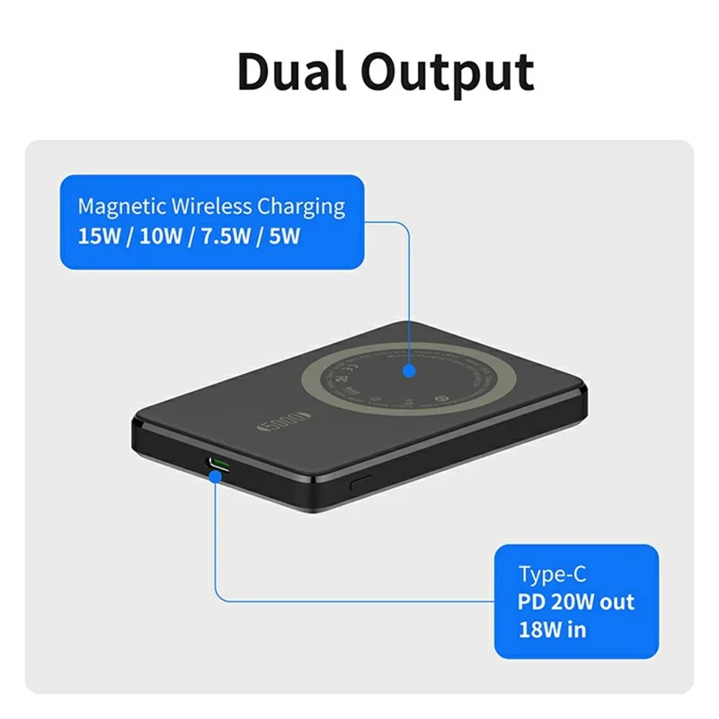 C0525 5000mAh Banco de Energía Inalámbrico Magnético Cargador Portátil de Carga Rápida 15W - Negro