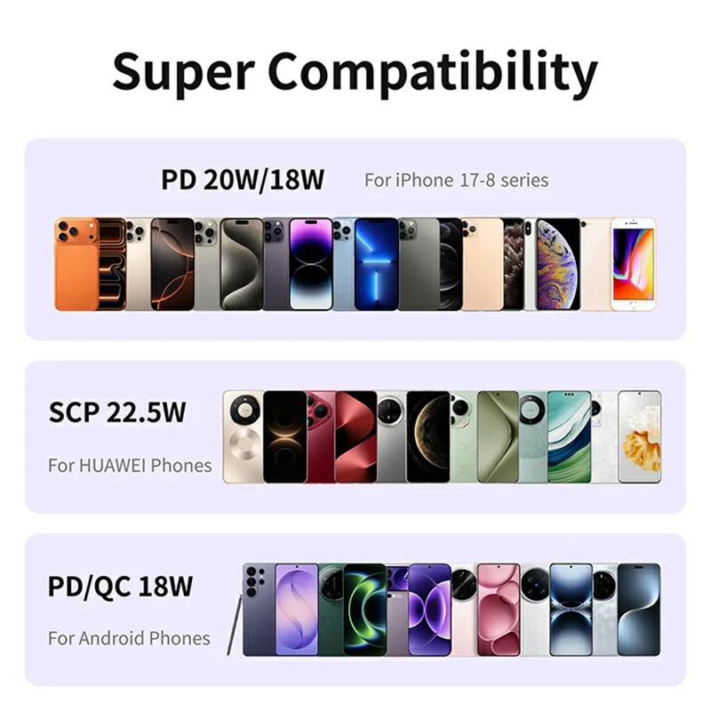 C1050 10000mAh Power Bank Built-in Type-C Cable 22.5W Fast Charging LED Display Portable Charger - Black