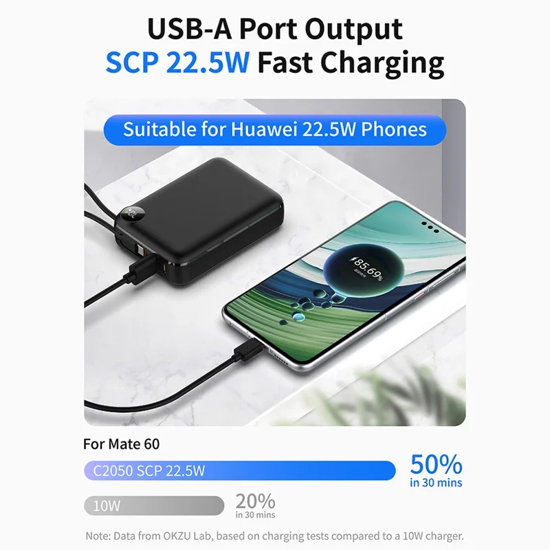 C2050 Power Bank 20000mAh 22.5W Fast Charging Built-in Type-C Cable LED Display Portable Charger - Black