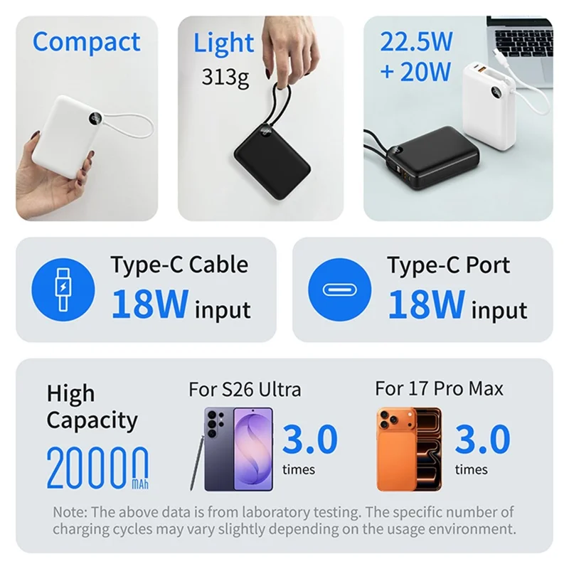 C2050 Power Bank 20000mAh 22.5W Fast Charging Built-in Type-C Cable LED Display Portable Charger - Black
