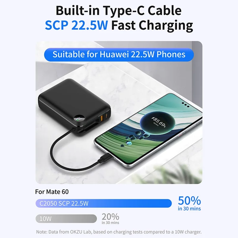 C2050 Power Bank 20000mAh 22.5W Fast Charging Built-in Type-C Cable LED Display Portable Charger - Black