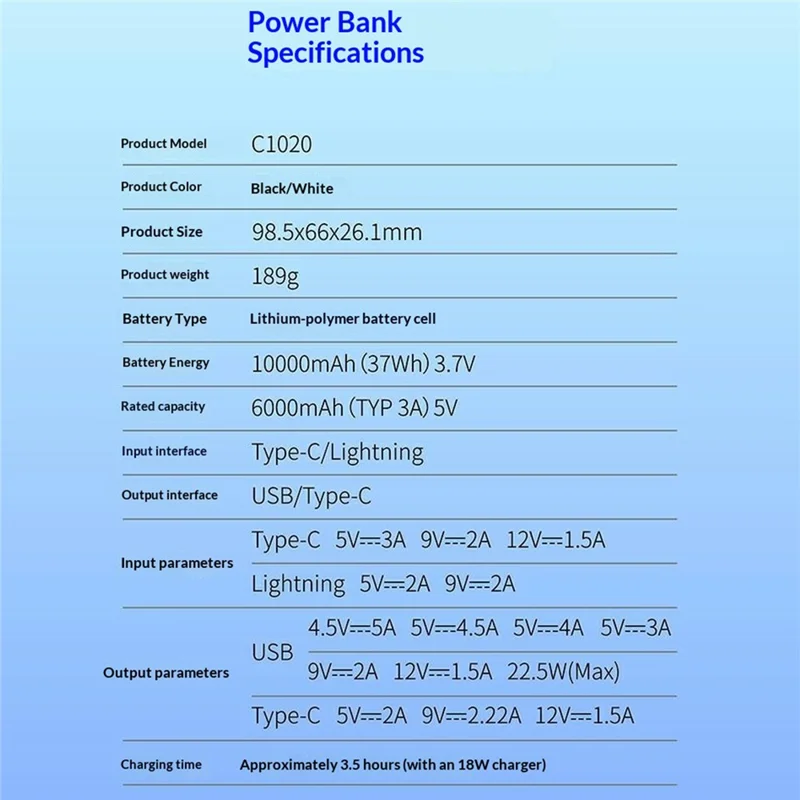 C1020 Digital Display Power Bank 10000mAh 22,5W Fast Charging Tragbares Ladegerät - Schwarz