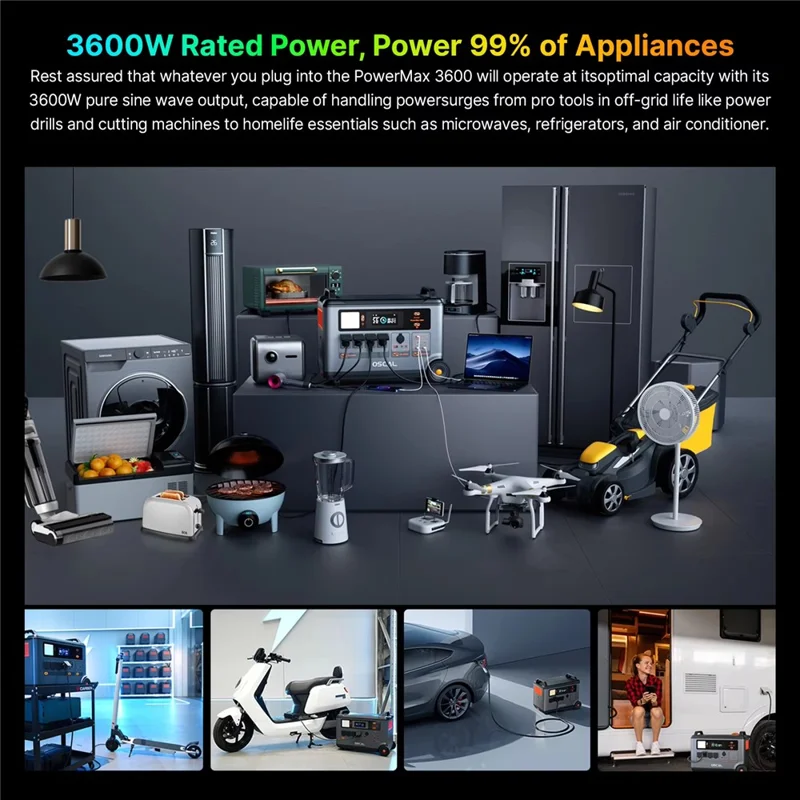 OSCAL PowerMax 3600 Portable Power Station 3600W 3600Wh LiFePO4 Battery 14 Outlets APP Control, 220V / EU Plug - Grey Black