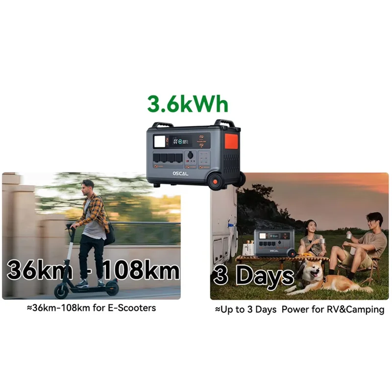 OSCAL PowerMax 3600 Portable Power Station 3600W 3600Wh LiFePO4 Battery 14 Outlets APP Control, 220V / EU Plug - Grey Black