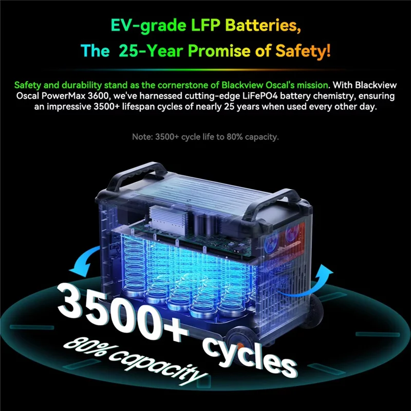 OSCAL PowerMax 3600 Portable Power Station 3600W 3600Wh LiFePO4 Battery 14 Outlets APP Control, 220V / EU Plug - Grey Black