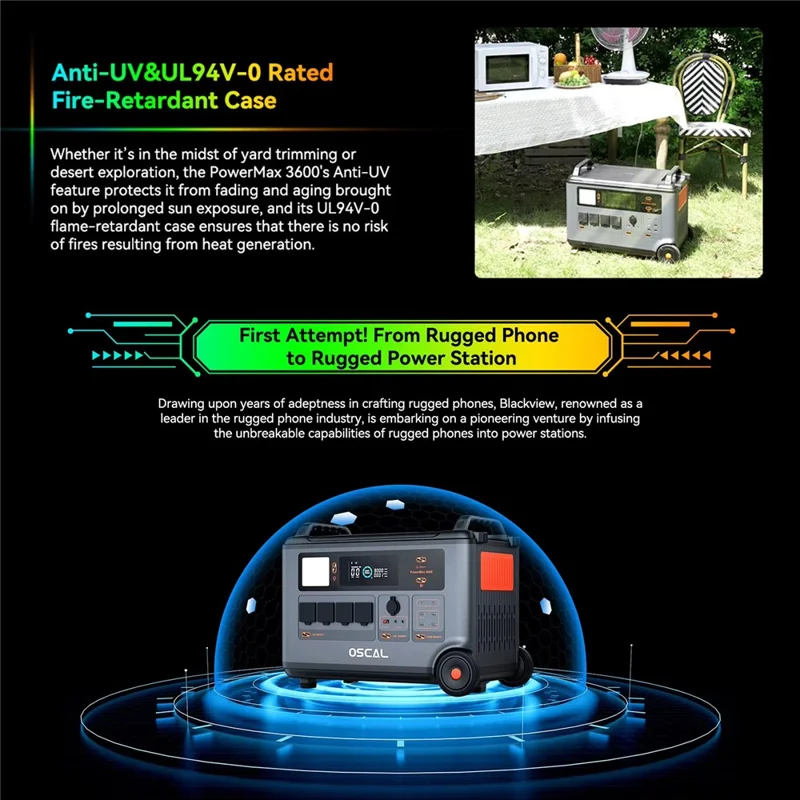 OSCAL PowerMax 3600 Portable Power Station 3600W 3600Wh LiFePO4 Battery 14 Outlets APP Control, 220V / EU Plug - Grey Black