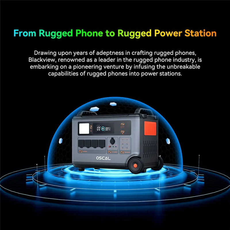 OSCAL PowerMax 6000 Portable Power Station 3600Wh LiFePO4 Battery 14 Outlets 6000W Pure Sine Wave Inverter for Home Backup, EU Plug