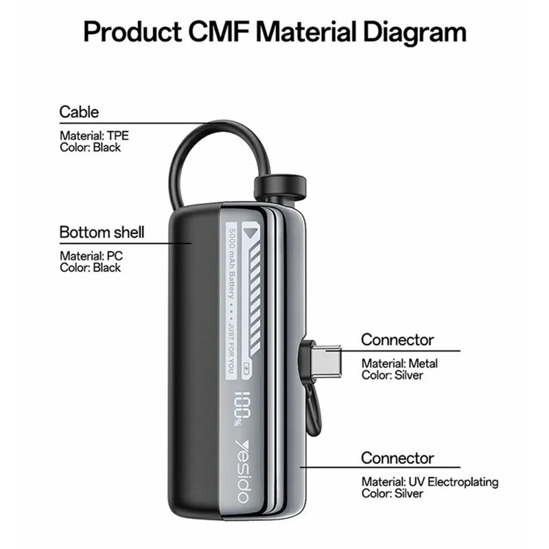 YESIDO YP102 5000mAh 22.5W Fast Charging Mini Capsule Power Bank Built-in Type-C + iP Cable - Black