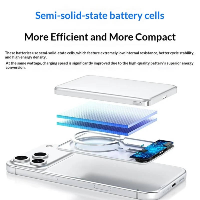 A20A Ultra Thin 5000mAh Qi2.2 Magnetic Power Bank 25W Wireless 35W Type-C Charging - Orange