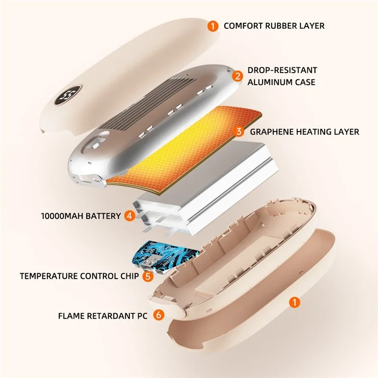 H2 2 in 1 Winter Portable Hand Heater Digital Display 3 Levels Electric Hand Warmer 10000mAh Power Bank - Beige