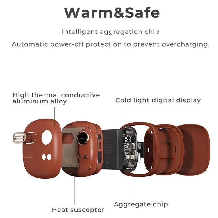 XIAOMIYOUPIN MAOXIN T-40 Digital Display 5000mAh Double-Sided Heating Hand Warmer Power Bank Portable Phone Charger for Winter Home Office - Green
