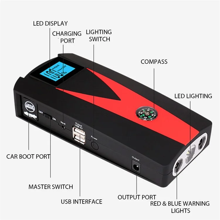 SAGORUSH K08 Car Emergency Starter Power Outdoor 12000mah Power Bank Tragbares Telefonladegerät Mit Kompass, LED Light