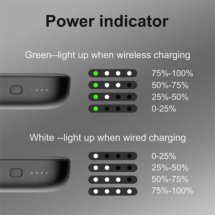 C1016W 15W Wireless Charger 10000mAh Power Bank PD 20W / QC 22.5W Portable Charger Cell Phone External Battery Pack with Indicator Lights - Black