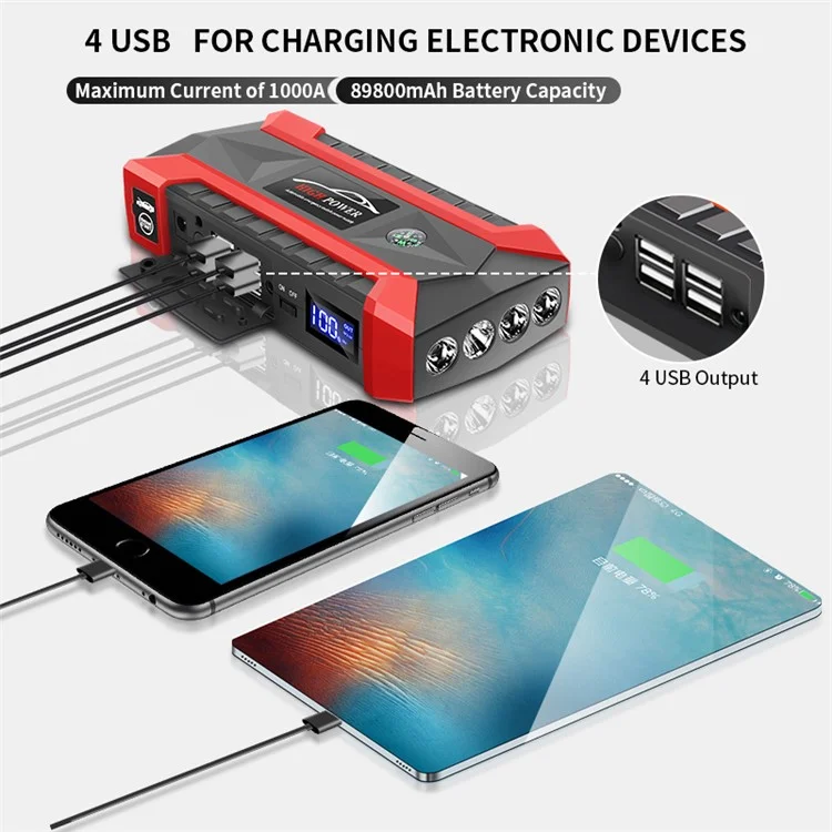 Arrancador de Carro ABS 12V 89800mAh Starter de Emergência do Carro 4 Oferecem Alimentação USB com Luz para Veículos a Gasolina / Diesel - Tomada EUA