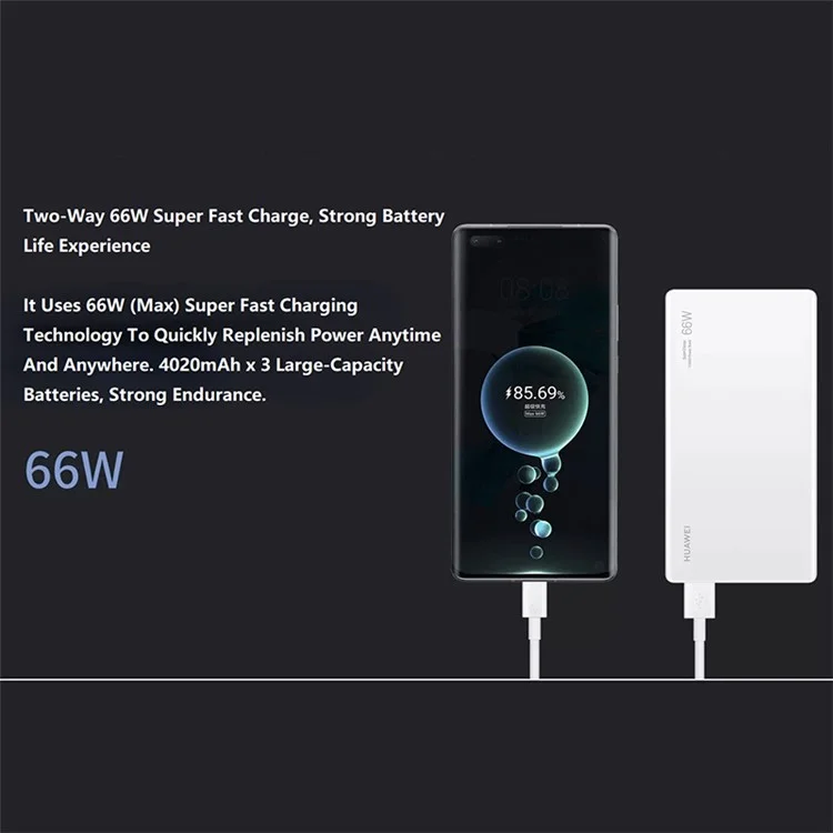 HUAWEI P0001 Power Bank 66W 12000mAh Mehrfachprotokoll Zwei-Wege-Super-Schnellladung Akkupack Externer Akku - Blau
