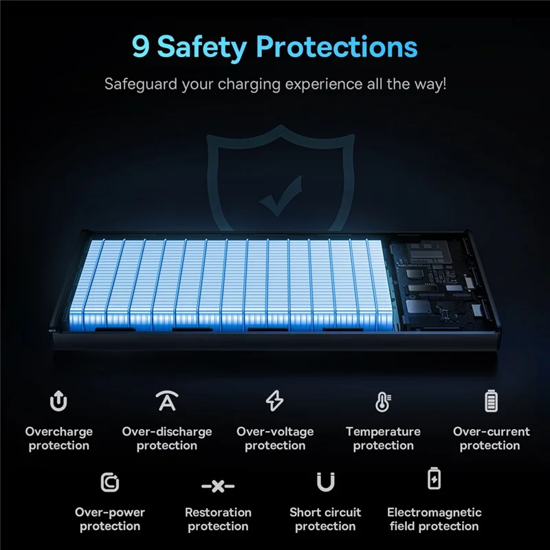 BASEUS Digital Display Fast Charging Power Bank 10000mAh 22.5W Portable Phone Charger External Battery Pack - Black