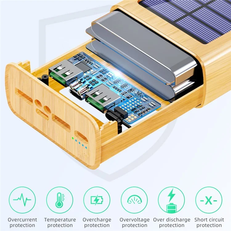 M9-M3 Caricabatterie Solare Portatile con Display Digitale e Texture in Legno, Caricatore Portatile per Cellulari 30000mAh