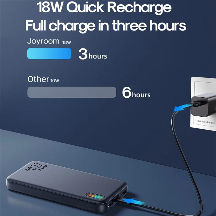 Joyroom JR-QP194 22.5W Super-fast-lade-power Bank 10000mah Tragbares Telefonladegerät Externe Akku - Weiss