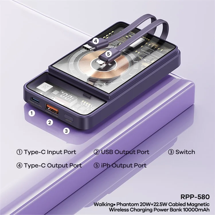 REMAX RPP-580 Walking Phantom 20W + 22,5W Câble Chargeur Magnétique Sans Fil Batterie Externe 10000mAh - Noir