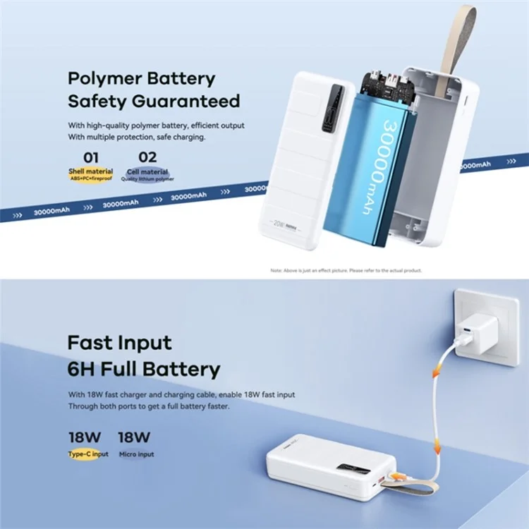REMAX RPP-506 Power Bank 30000mAh 20W+22.5W PD+QC Caricabatterie rapido per telefono cellulare con display LED - Blu