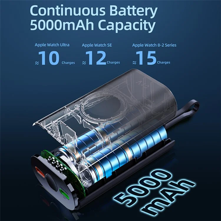 V10A PD 20W Fast Charging Power Bank for Apple Watch 5000mAh Magnetic Portable Phone Charger with iP Cable