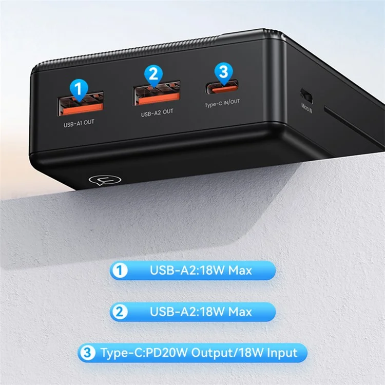 USAMS US-CD204 PB71 PD 20W + QC3.0 20000mAh Fast Charging Power Bank 2 USB + 1 Type-C Phone External Battery - Black