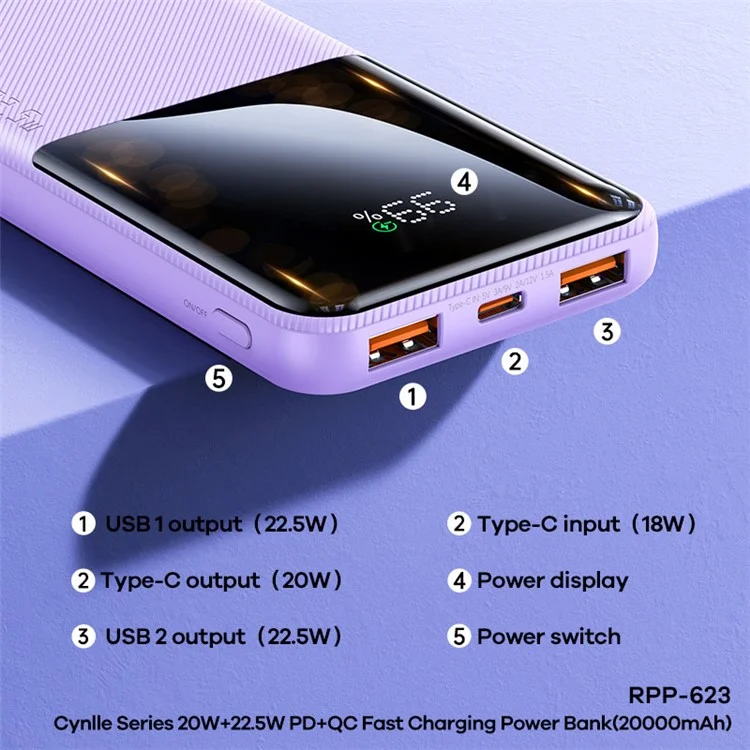 REMAX RPP-623 Portable Charger 20000mAh 20W+22.5W PD+QC Fast Charging Power Bank - Black