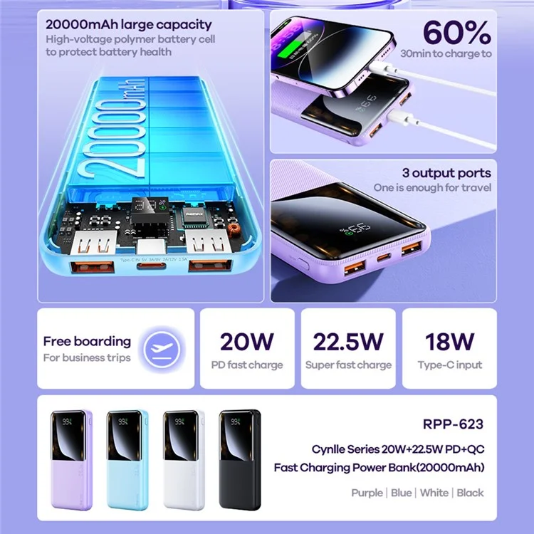 REMAX RPP-623 Portable Charger 20000mAh 20W+22.5W PD+QC Fast Charging Power Bank - Black