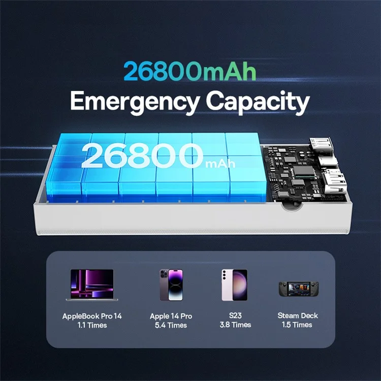 BASEUS Amblight Digital Display Fast Charge Power Bank 26800mAh 65W High Power Portable Phone Charger - White