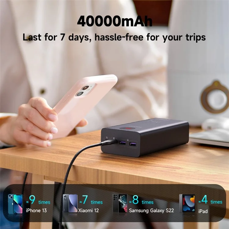 ROMOSS PEA40 аккумулятор 40000 мАч 22,5 Вт Быстрая зарядка Power Bank Портативное зарядное устройство для телефона Портативный внешний аккумулятор для ноутбука