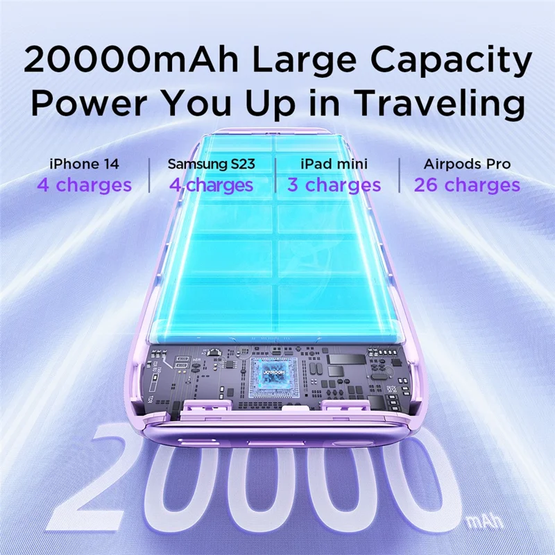 JOYROOM JR-L012 Plus 20000mAh Phone Power Bank 22.5W Fast Charging LED Display Phone Battery Pack - Black