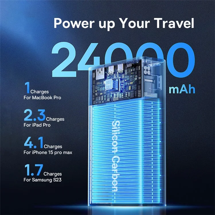 BASEUS Adaman Digital Display Power Bank 24000mAh 140W Portable Fast Charge Phone Battery Pack