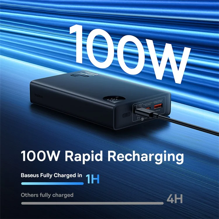 BASEUS Adaman Digital Display Power Bank 24000mAh 140W Portable Fast Charge Phone Battery Pack