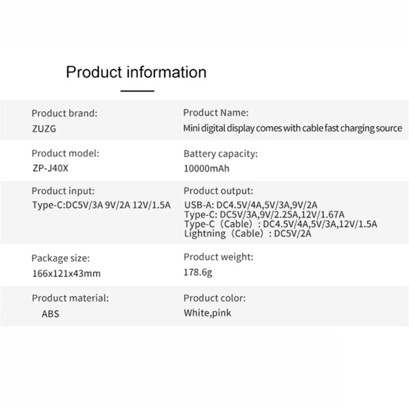 ZUZG 10000mAh Digital Display Power Bank with Type-C + iP Cable Support Fast Charging - Pink