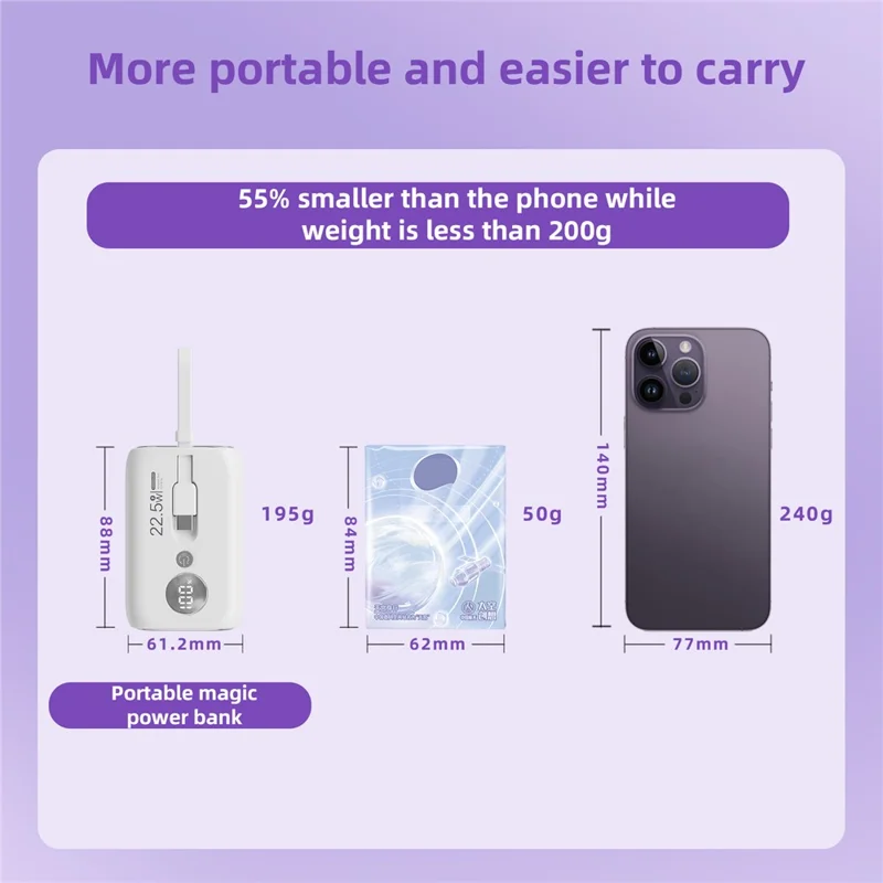 ROISKIN K0092 10000mAh Cabled Power Bank Digital Display Portable Phone Battery Pack - White