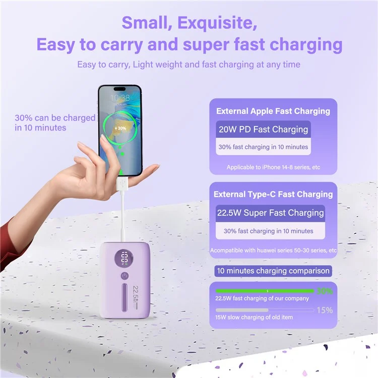 ROISKIN K0093 10000mAh Portable Power Bank Digital Display Cell Phone External Battery Pack - Purple