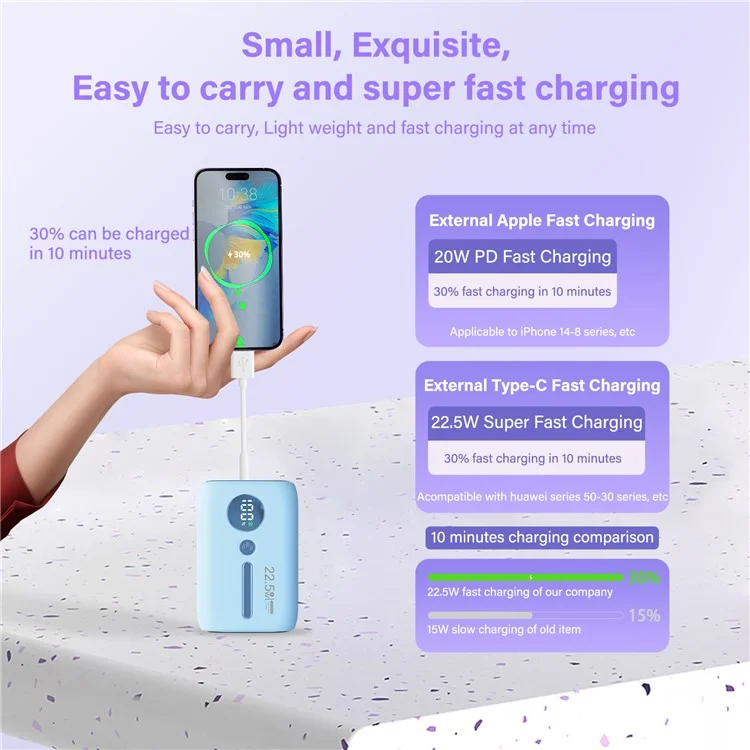 ROISKIN K0093 10000mAh Portable Power Bank Digital Display Cell Phone External Battery Pack - Sky Blue