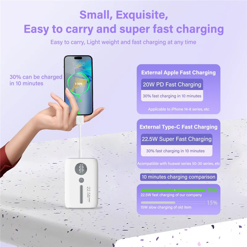 ROISKIN K0093 10000mAh Portable Power Bank Digital Display Cell Phone External Battery Pack - White