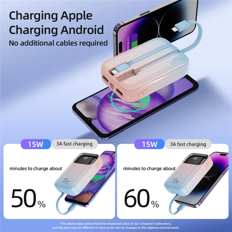 ROISKIN K0090 20000mAh Power Bank Phone Charger External Battery with iP /  Type-C Cable - Pink Blue Gradient