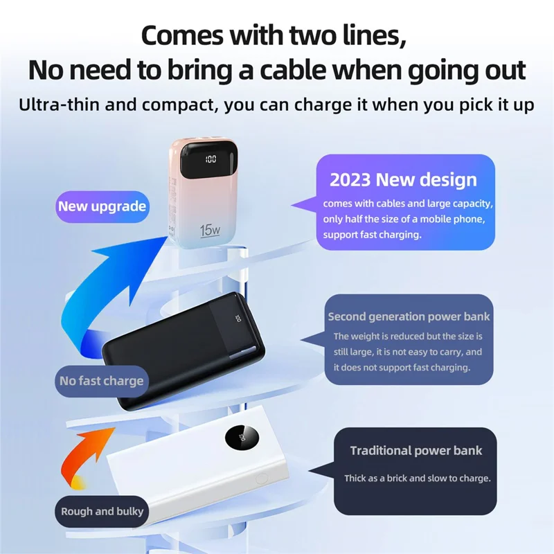 ROISKIN K0090 20000mAh Power Bank Phone Charger External Battery with iP /  Type-C Cable - Pink Blue Gradient