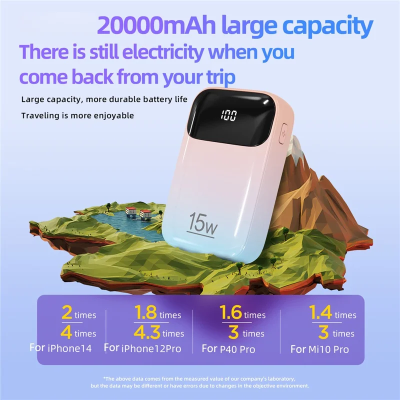 ROISKIN K0090 20000mAh Power Bank Phone Charger External Battery with iP /  Type-C Cable - Pink Blue Gradient