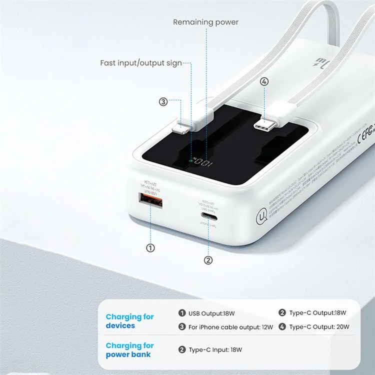 USAMS X-chel Series US-CD212 PD 20W+QC3.0 Dual-Port Digital Display Fast Charging Power Bank with Built-in 2 Cables - Purple