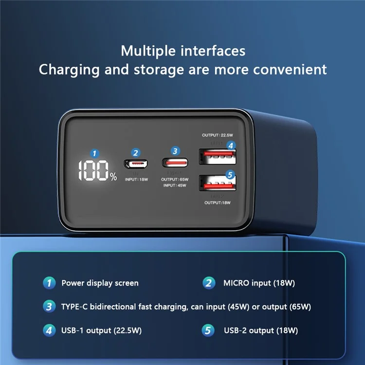 T146LP 30000mAh 65W PD Fast Charging Power Bank Phone Charger External Battery