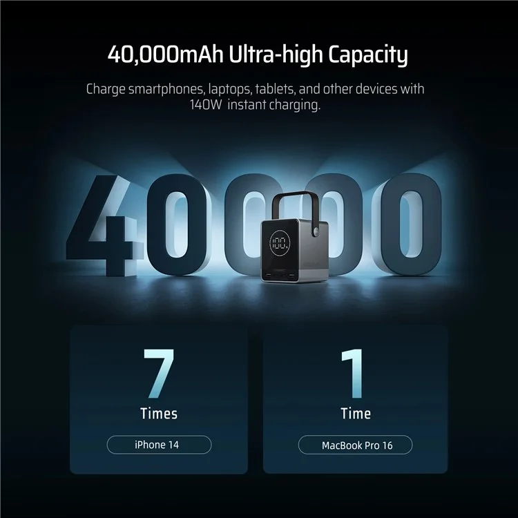 Banco de energía CUKTECH P01 de 40000 mAh con 2 USB + 2 Type-C, 300 W MAX P + Series Cargador de teléfono portátil Batería externa (Nº 30)